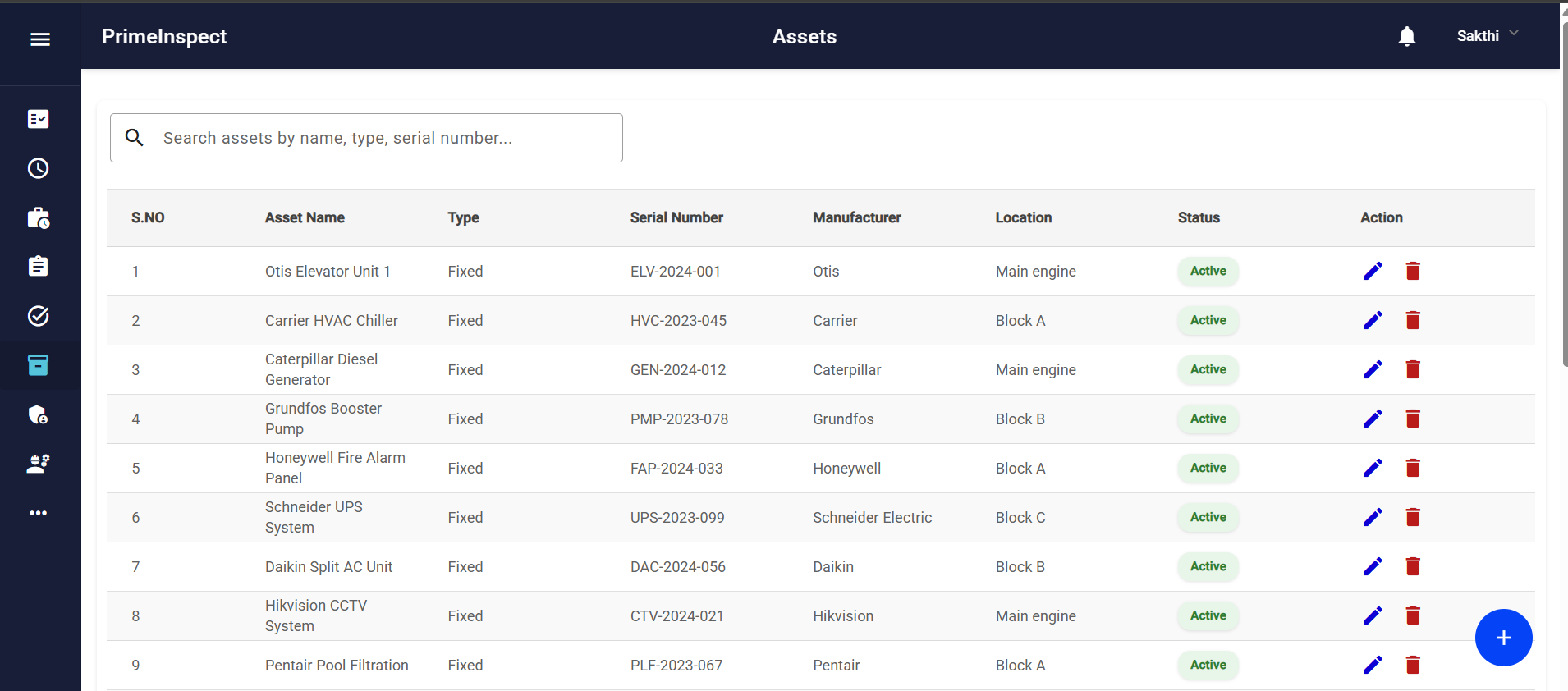 Asset list view